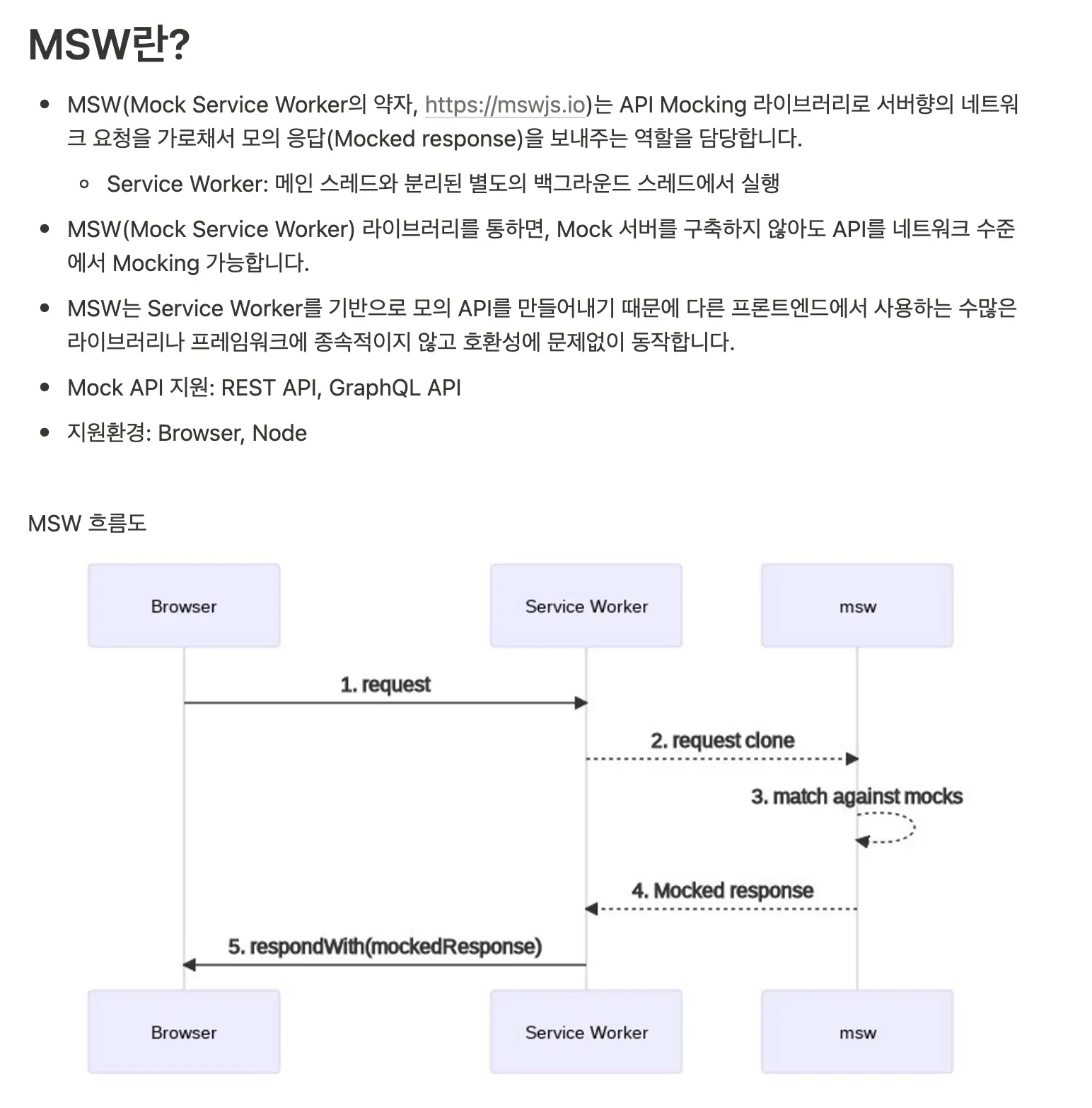 MSW 도입 이미지 2